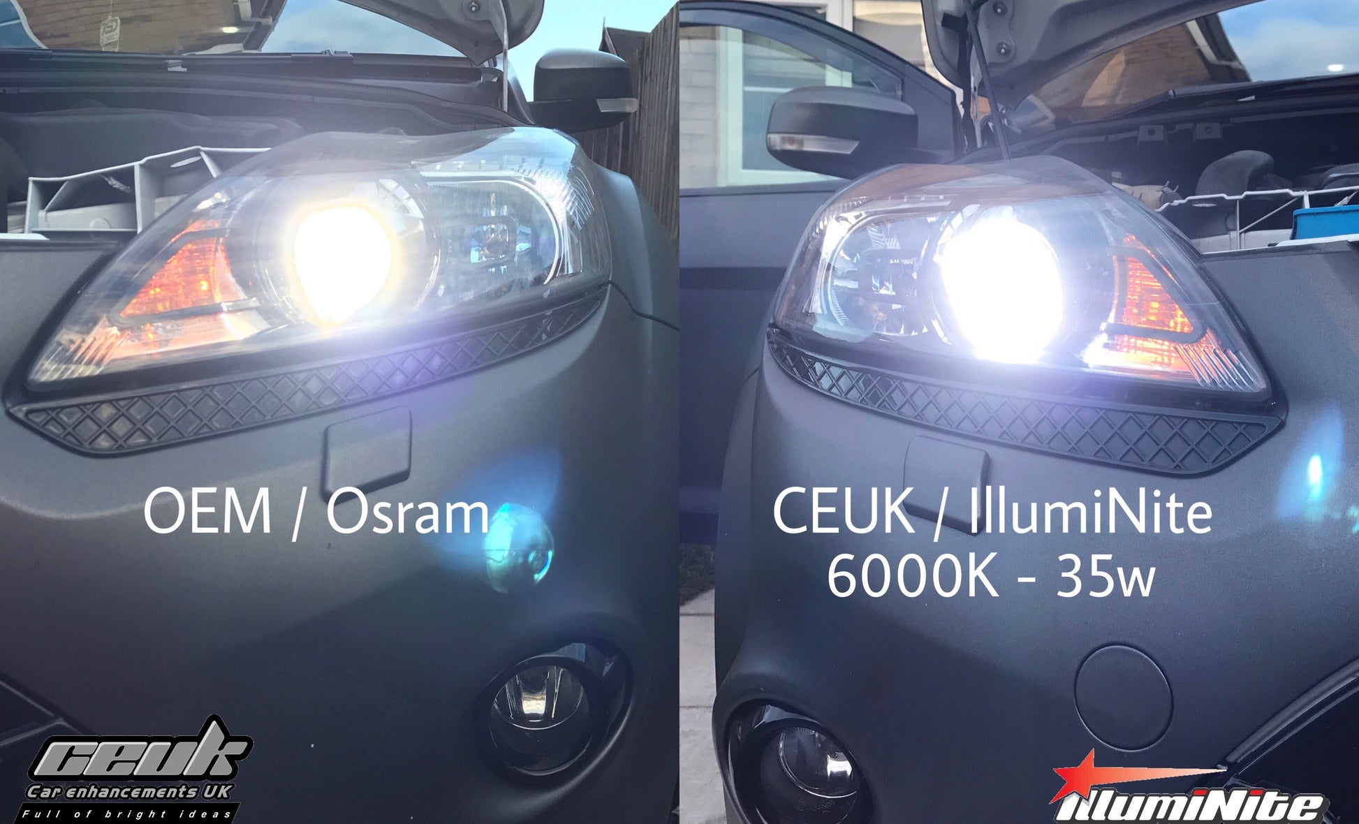 Mk2 Focus RS - Full Upgrade Kit - Car Enhancements UK